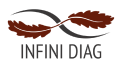 INFINI DIAG | Expert en diagnostic immobilier et audit énergétique dans le Gers